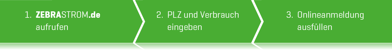 Die notwendigen Schritte für einen Wechsel